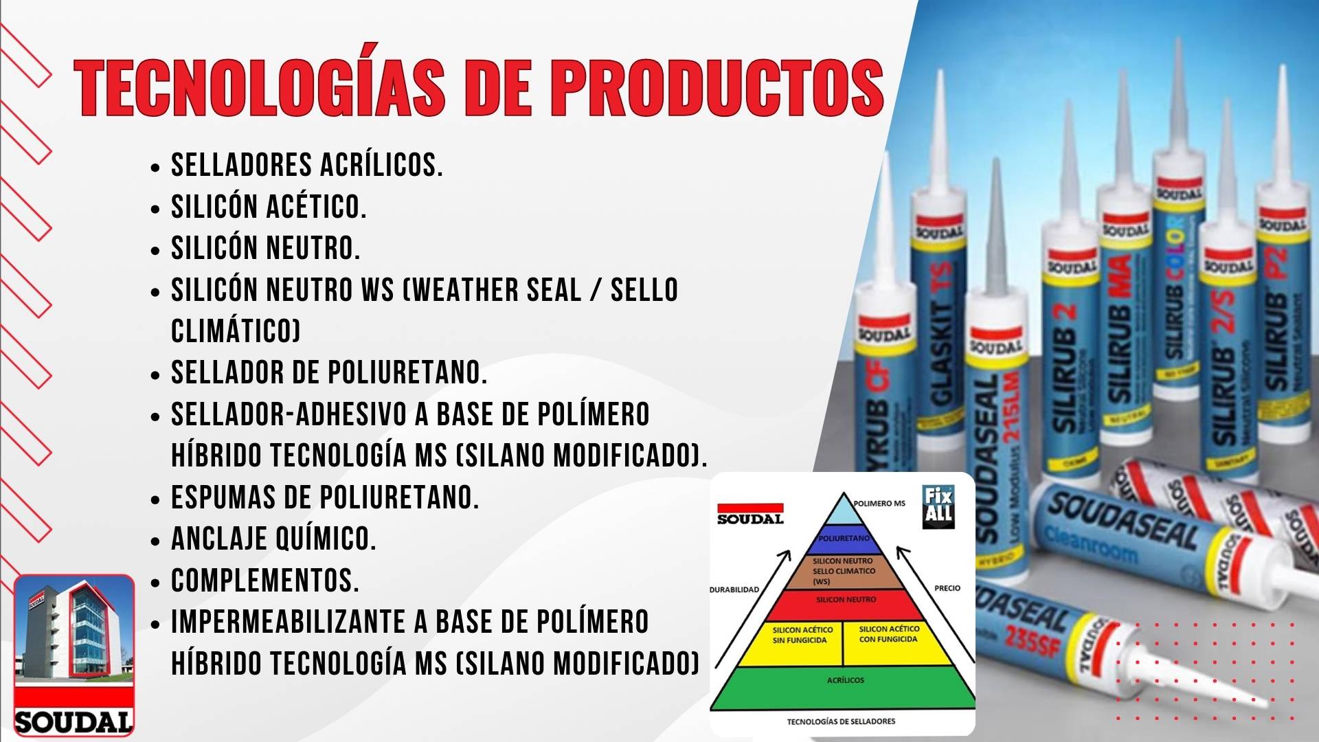 Tecnologías